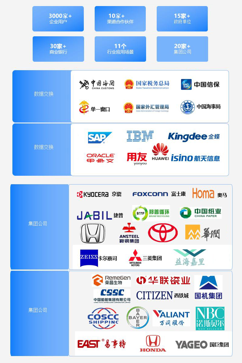 金海珑典型客户-3.jpg